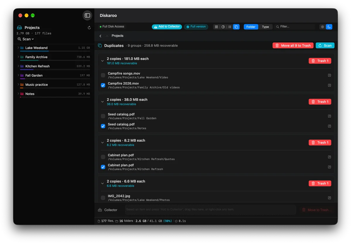 The Duplicates view: 9 groups of identical files, 258.8 MB recoverable, each group showing both copies with their folders, the extra copy ticked, and buttons to move the extras to the Trash.
