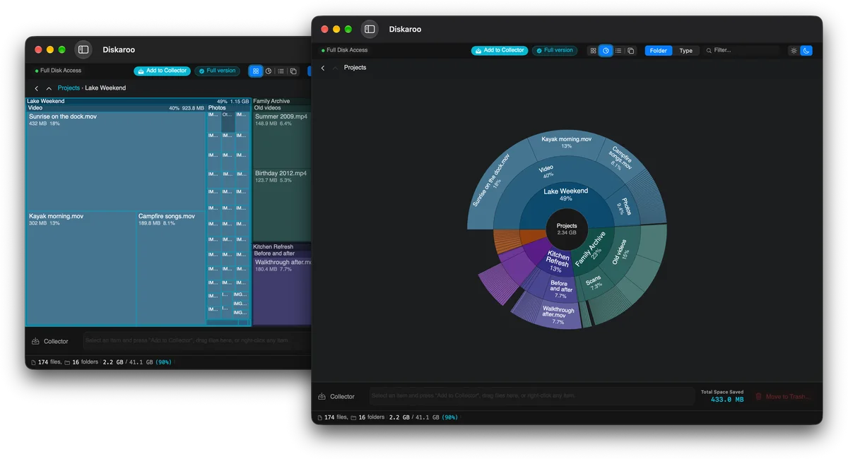 Two Diskaroo windows: a treemap of a Projects drive with its biggest folder, Lake Weekend, outlined, and the same drive drawn as a sunburst of rings with Projects, 2.34 GB, in the middle.