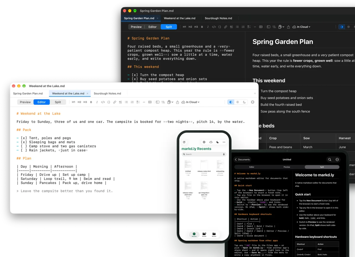 Markd.ly on a Mac, an iPad and an iPhone. In front, a light Mac window shows Weekend at the Lake, a packing list and a three-day plan, in the Editor; behind it, a dark Mac window shows a spring garden plan in Split. The iPad shows the welcome document in Split, and the iPhone shows Recents.