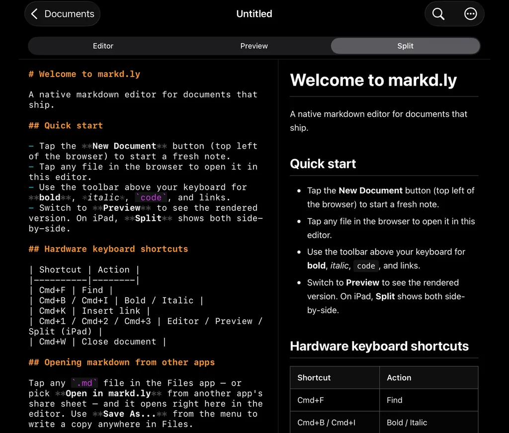 Markd.ly on an iPad in Split view: markdown on the left, the rendered preview on the right.