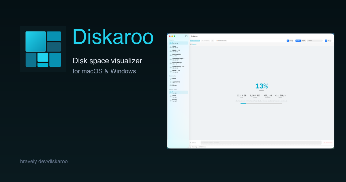 Diskaroo — Disk Space Visualizer for Mac, Windows & Linux | Bravely Studios