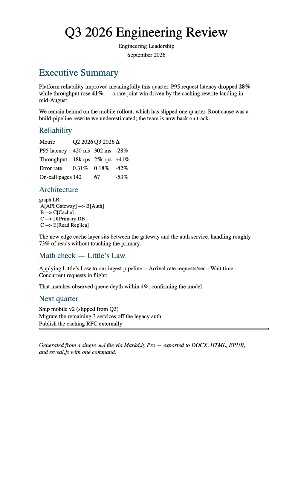 Microsoft Word DOCX export with formatted headings, tables, and body copy